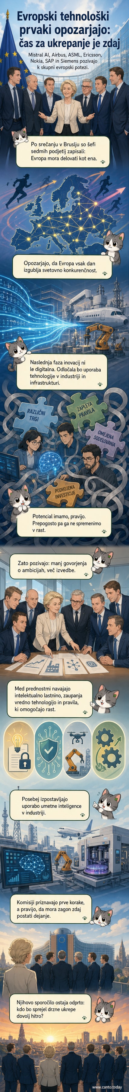 Ilustracija: skupina vodilnih evropskih tehnoloških podjetij, ki skupaj podajajo poziv k ukrepanju, z zastavo Evrope v ozadju.