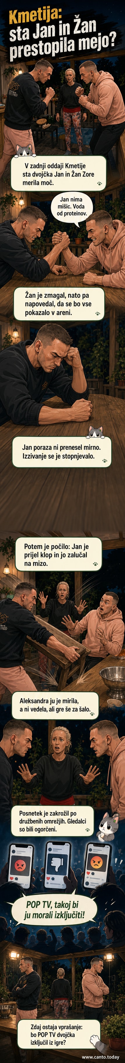 Dvojčka Jan in Žan v napetem trenutku v reality šovu Kmetija, eden zaluča klop, drugi opazuje, v ozadju Aleksandra.