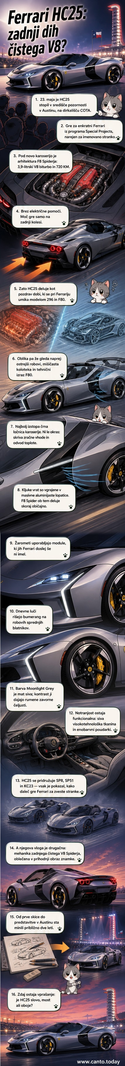 Ferrari HC25, edinstven ekskluzivni model na osnovi F8 Spiderja, z matirano sivo barvo in črno prečko na boku, predstavljen na dirkališču v Teksasu.