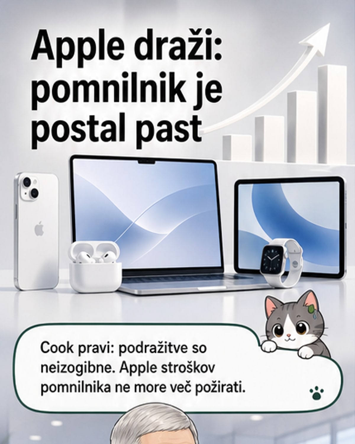 Ilustracija: Tim Cook stoji pred grafom z naraščajočimi cenami pomnilniških čipov, v ozadju pa so ikone iPhonea in Maca s povečevalnimi očali.