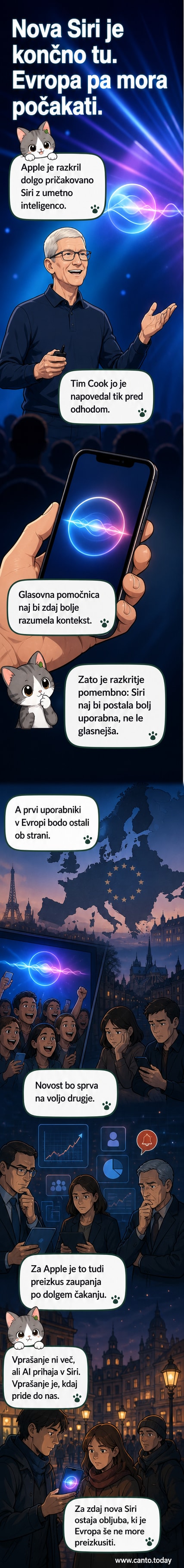 Ilustracija: Apple-ova ikonična ikona Siri se spreminja v naprednejšo, svetlejšo različico z uključeno umetno inteligenco, okoli nje plavajo vizualizacije podatkovnih tokov in logike.