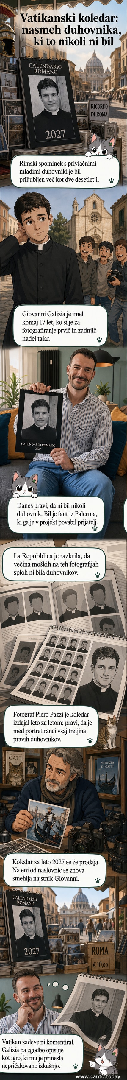 Črno-bela fotografija mladega moškega v duhovniškem talari pred cerkvijo, ki se smeje, poleg naslova koledarja z naslovom 'duhovniki', a v ozadju piše, da gre za modne modele