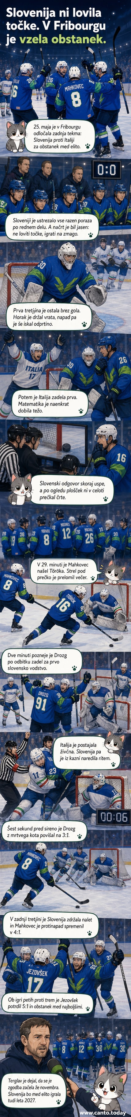 Slovenski hokejisti slavijo zmago nad Italijo na svetovnem prvenstvu v Fribourgu, 2026.