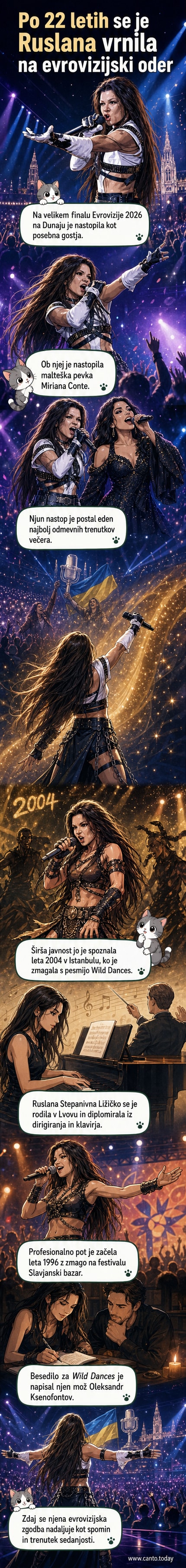 Ukrajinska pevka Ruslana in malteška pevka Miriana Conte nastopata skupaj na evrovizijskem odru v Dunaju.