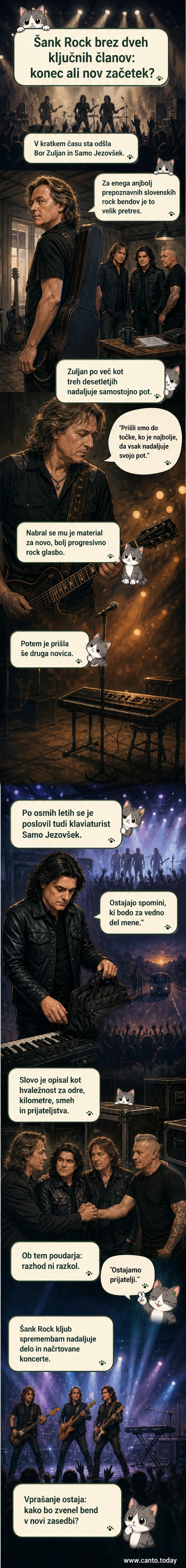 Dva člana rock skupine Šank Rock sta zapustila bend – kitarist Bor Zuljan in klaviaturist Samo Jezovšek.