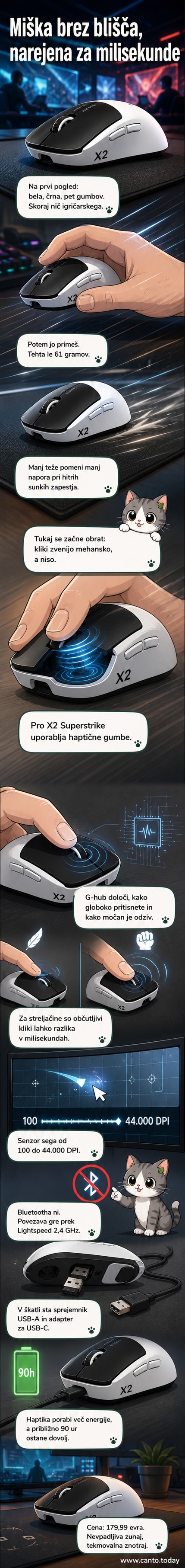 Belo-črna minimalistična brezžična miška Logitech Pro X2 Superstrike na mizi, brez RGB osvetlitve, z USB sprejemnikom vgrajenim v podlago.