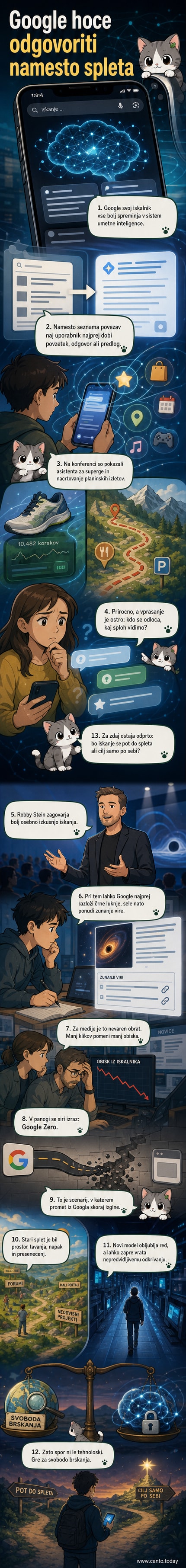 Ilustracija: Človek uporablja telefon, a namesto povezav vidi le AI odgovor znotraj aplikacije Google; v ozadju se razteza prazno, nadzorovano mrežo, ki simbolizira izgubo svobode na spletu.