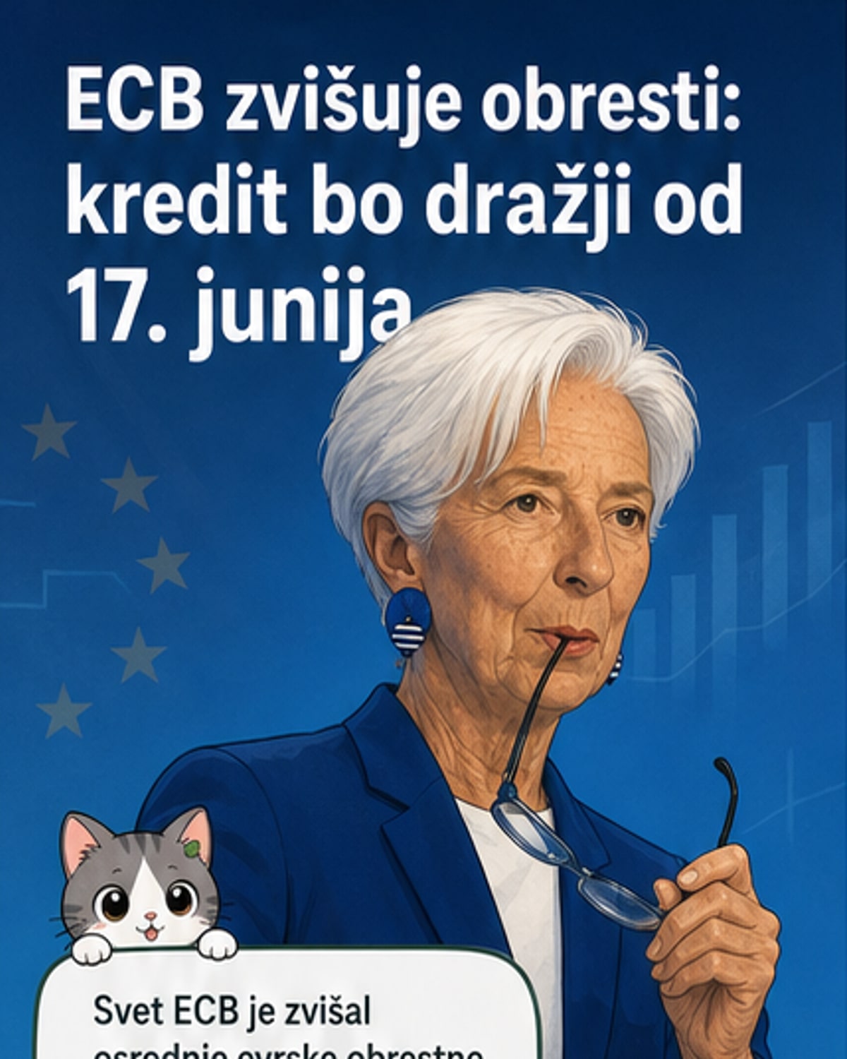 ECB povečuje obrestne mere