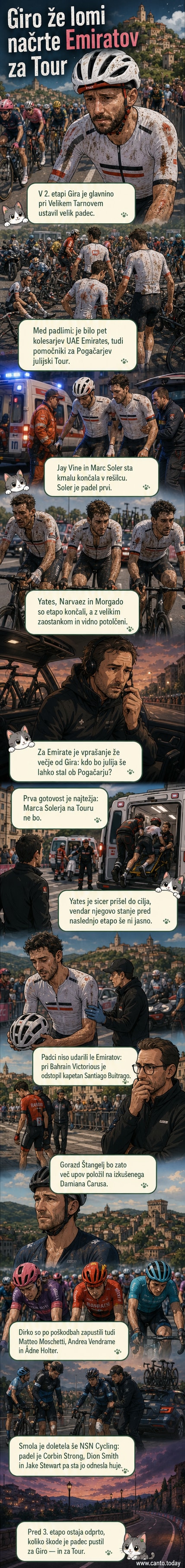 Kolesarji po močnem padcu na Giro d'Italiji, blatni in poškodovani ležejo ob cesti, ekipni delavci pomagajo.