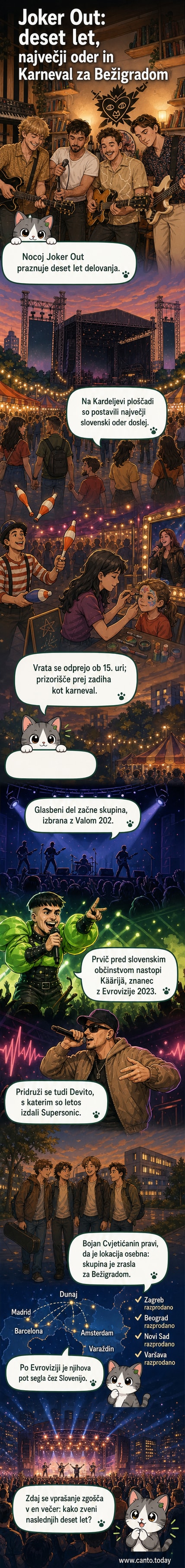 Joker Out na odru na Kardeljevi ploščadi med pripravami na karnevalski koncert ob deseti obletnici, v ozadju množica in velik oder