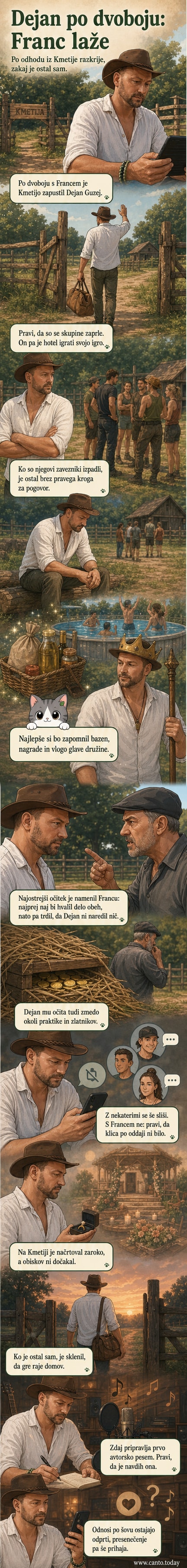 Ilustracija Dejana Gujeza in Franceta na kmetiji, med njima napetost, v ozadju simboli kmetijskega dela in televizijske kamere.