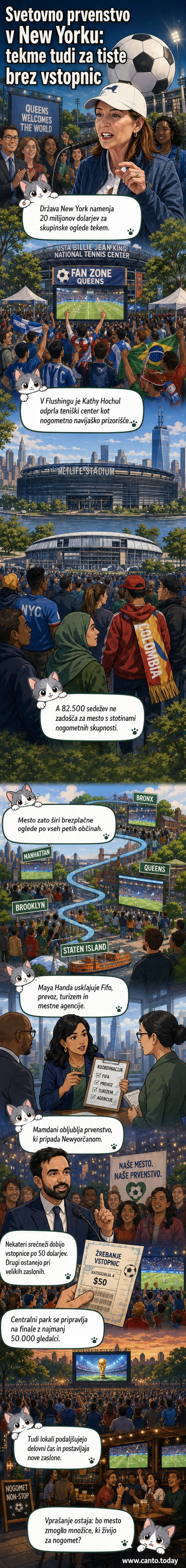 Nogometna žoga pred vhodom v teniški center v Queensu, ki je bil za svetovno prvenstvo preoblikovan v javno navijaško cono z velikim zaslonom.