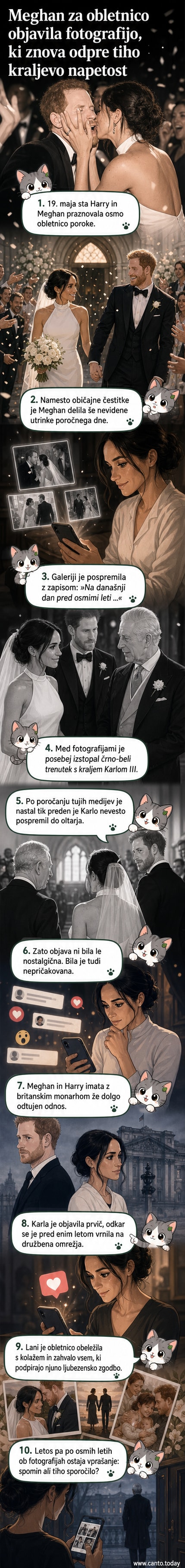 Meghan Markle in princ Harry na poročni slavnosti, z kraljem Karlom III. v ozadju, med pogovorom pred poroko.