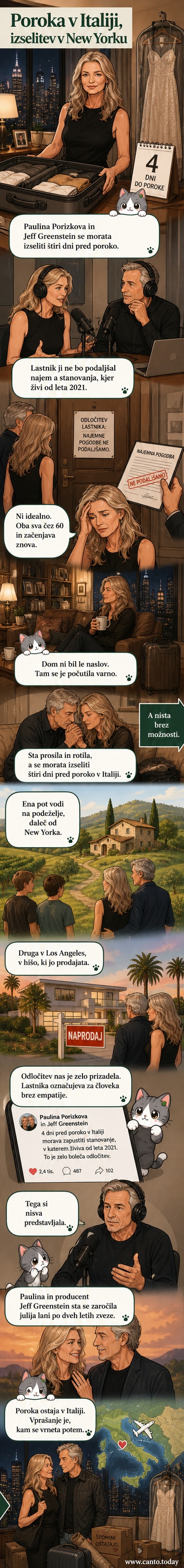 Paulina Porizkova in njen zaročenec Jeff Greenstein pred hišo, obraz izraža zaskrbljenost zaradi izselitve pred poroko.