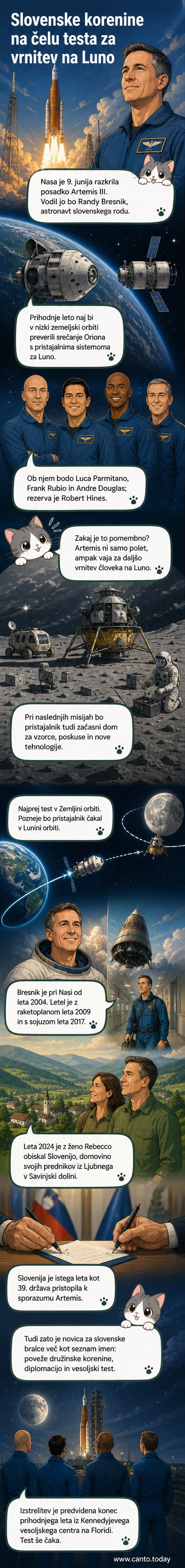 Astronavt Randy Bresnik v vesoljskem skafandru, z zastavo ZDA in Slovenije v ozadju, med pripravami na misijo Artemis III.