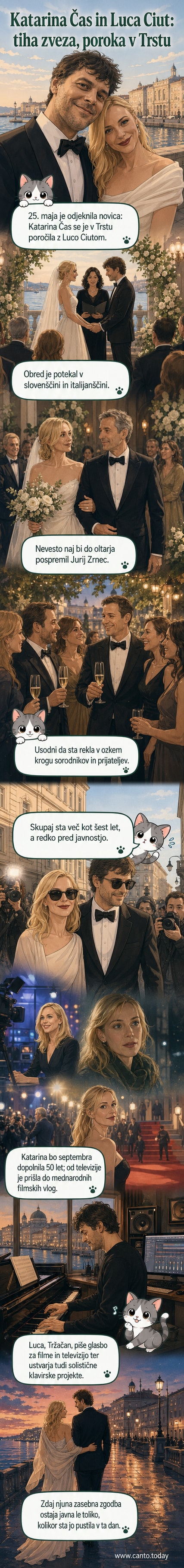Ilustracija: Katarina Čas in Luca Ciut ob poročnem obredu v Trstu, obkrožena s prijatelji in sorodniki.