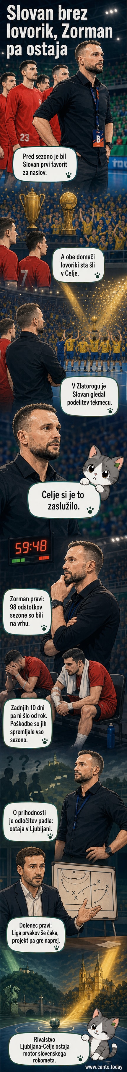 Rokometni trener Uroš Zorman med tekmo, v ozadju navijači v dvorani Zlatorog