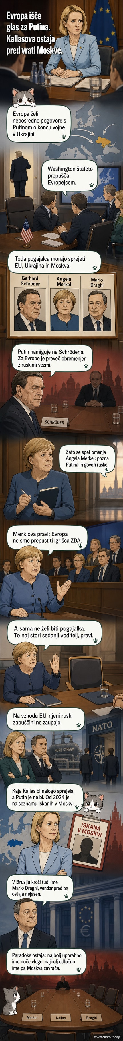 Ilustracija Angela Merkel in Vladimir Putin, ki sedita nasproti drug drugemu za mizo, medtem ko v ozadju opazimo zastave EU in Rusije ter simbole diplomatskih pogajanj.
