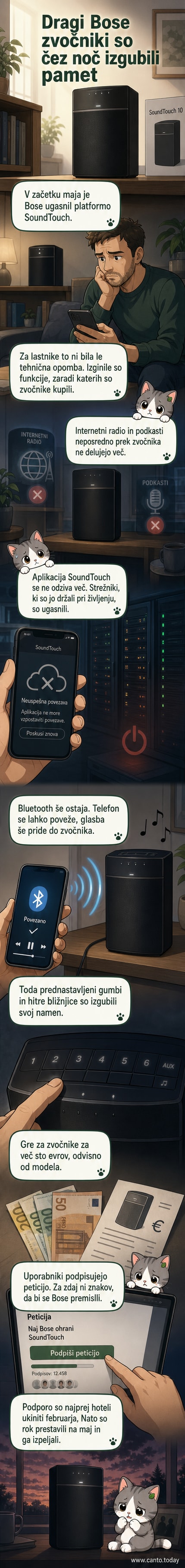 Ilustracija starejšega modela Bose zvočnika z izklopljenim zaslonom in rdečim prečrtanim krogom, ki simbolizira izgubo funkcij po ukinjanju SoundTouch platforme.