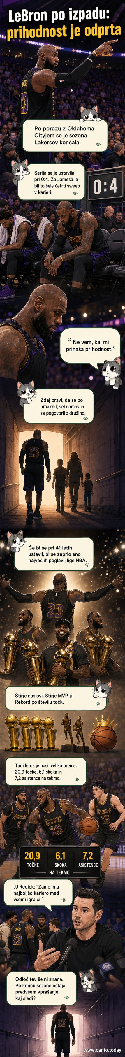 LeBron James med tekmo končnice NBA, obraz izraža intenzivnost in odločenost, za njim prazni sedeži na tribuni.