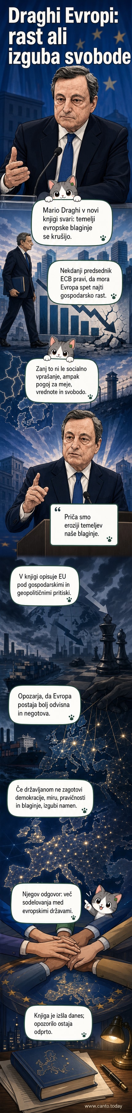 Ilustracija starejšega moškega v obleki, ki stoji pred zemljevidom Evrope, s prstom kaže proti grafu rasti, ki pada.