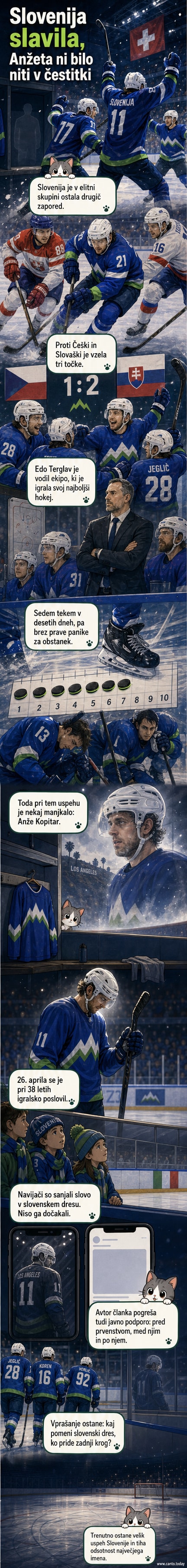 Slovenska hokejska reprezentanca na ledu med tekmo svetovnega prvenstva, v ozadju so navijači s slovenskimi zastavami, v kotu logotip turnirja v Švici.