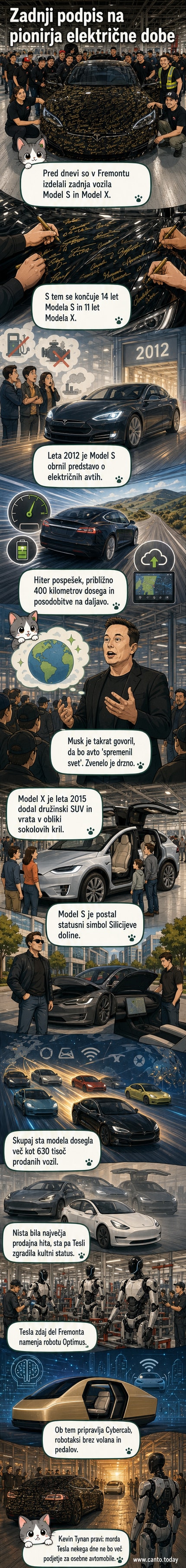 Tesla model S in model X, dva legendarna električna avtomobila, parkirana pred tovarno v Fremontu, Kalifornija.