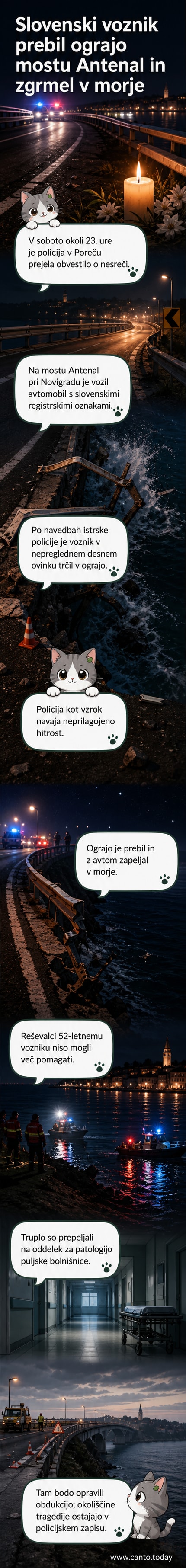 Razbit avto na dnu obalnega mostu, reševalci ob ograji.