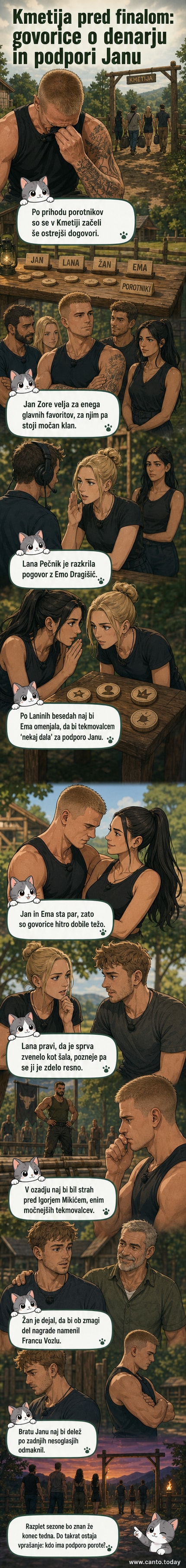 Ilustracija reality oddaje 'Kmetija' z dvema tekmovalcema, ki razpravljata o denarni nagradi in taktiki glasovanja.