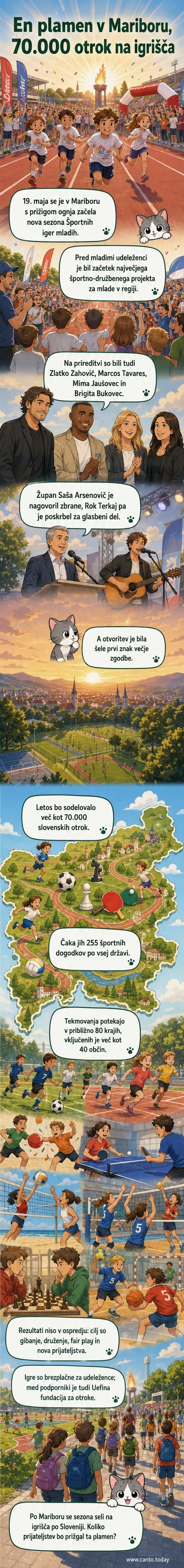 Mladi v zelenih majicah ob prižigu ognja na stadionu v Mariboru, obkroženi s športnimi legendami in lokalnimi predstavniki.