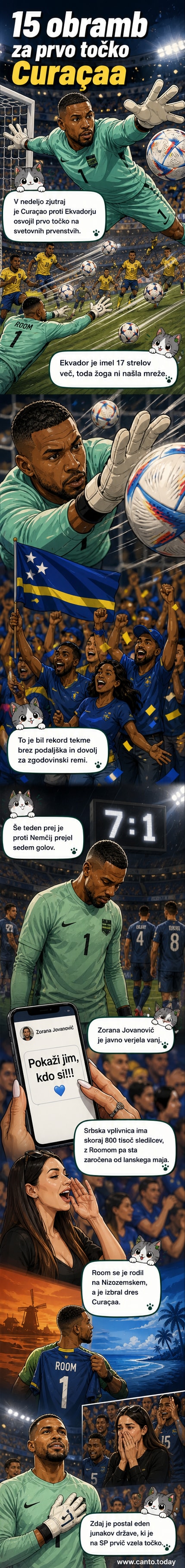 Nogometni vratar Eloy Room v akciji za vrata Curaçaa med tekmo proti Ekvadorju na Svetovnem prvenstvu, s tribunami v ozadju.
