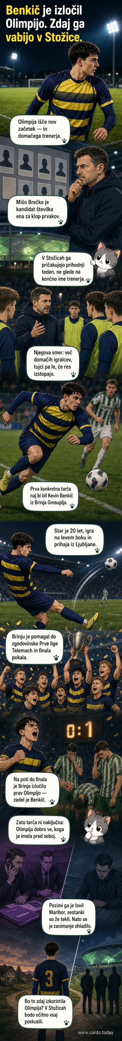 Nogometaš Kevin Benkič v dresu Brinje Grosuplje med tekmo, z ozadjem navijaške krmarice in stadiona.