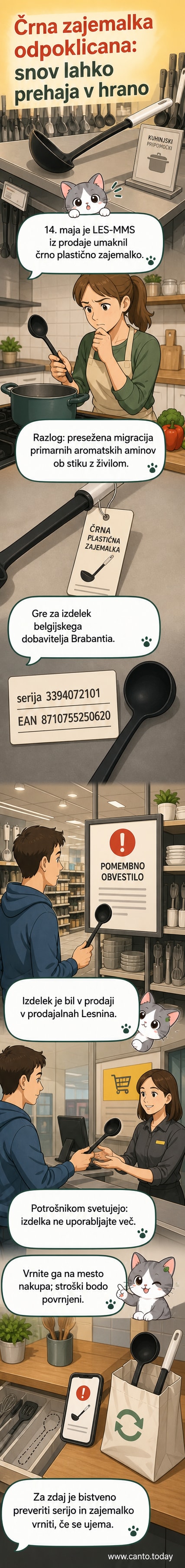 Fotografija zajemalke iz črne plastike s podatki o odpoklicu: serijska številka 3394072101 in koda EAN 8710755250620.