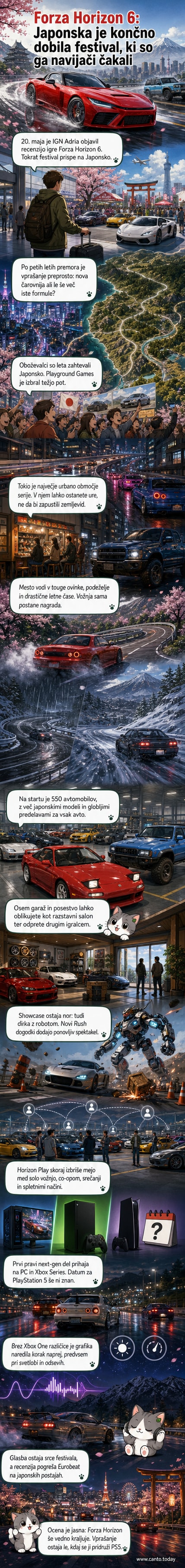 Zaslon Forza Horizon 6 prikazuje avtomobil, ki vozi po nočnem Tokiu pod neonkami, ob strani japonski tovornjak s hrano.
