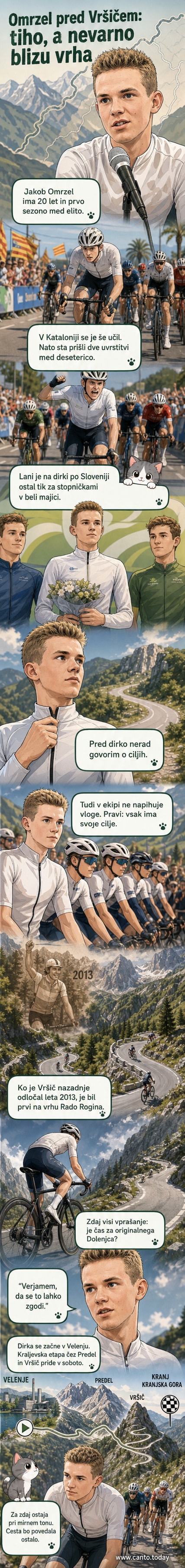 Mladi kolesar Jakob Omrzel vozi po alpskem vzponu, ob cesti so navijači, ozadje je gora Vršič.