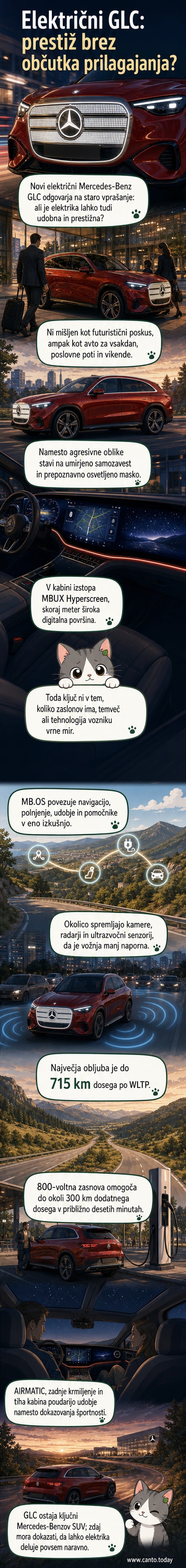 Mercedes-Benz GLC električni SUV v srebrni barvi, z ikonično osvetljeno masko in širokim digitalnim zaslonom v notranjosti, ki prikazuje podatke o vožnji in navigaciji.