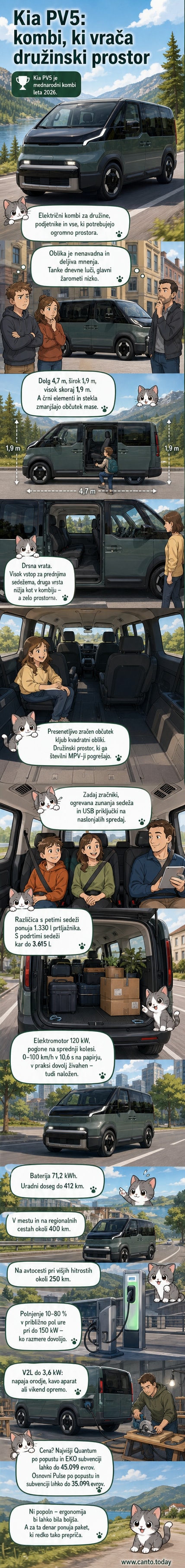 Kia PV5 električni kombi v beli barvi na cesti, z izrazito futuristično obliko in navpičnimi zadnjimi lučmi.