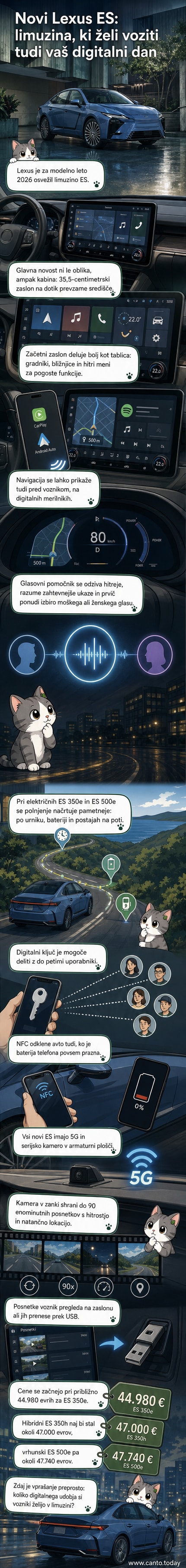 Pogled na notranjost novega Lexus ES z velikim dotikalnim zaslonom, digitalnimi merilniki in vgrajeno kamero v armaturni plošči.