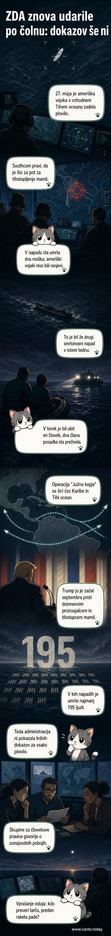 Ilustracija ameriškega vojaškega letala, ki napada majhno plovilo na odprtem morju pod meglico z orožjem in eksplozijo na pozadini.