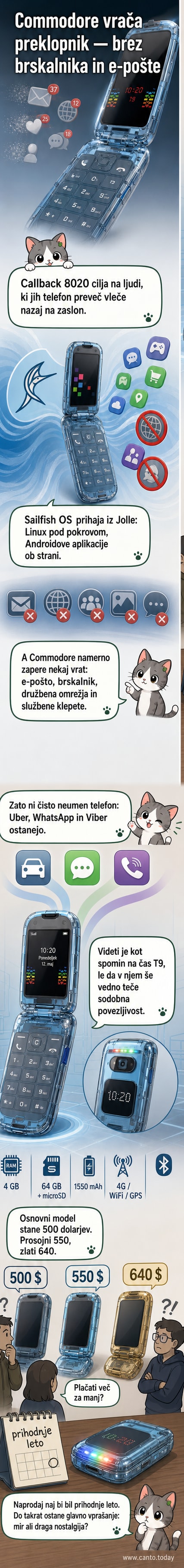 Retro-stilski telefon Commodore Callback 8020, ki se odpira, z majhnim zunanjim in večjim notranjim zaslonom ter fizično tipkovnico.