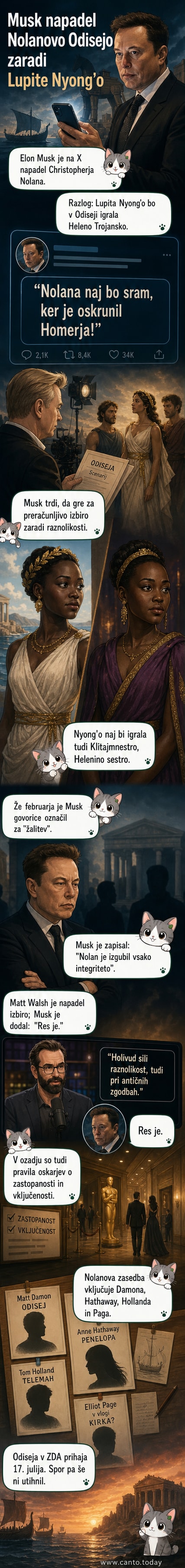 Ilustracija: Elon Musk in Lupita Nyong'o pred grškim tempeljem, za njima pa trojanski konj.