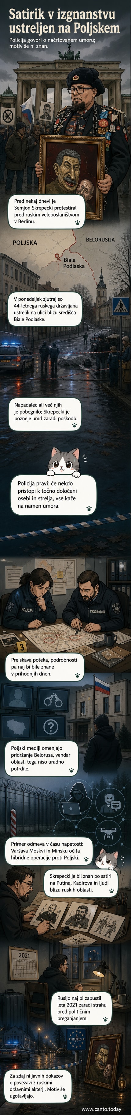 Ilustracija umetnika Semjona Skrepeckega, ki drži karikaturo Putina, v ozadju pa policijska svetila in mejni prehod.