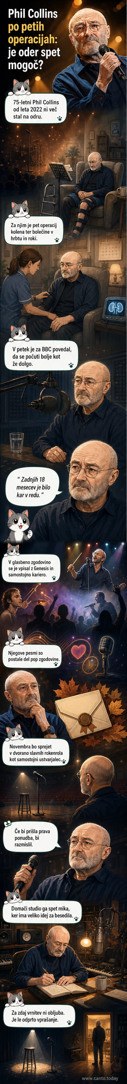 Phil Collins na odru leta 2018, sedaj pa doma v okrevanju po petih operacijah kolena.