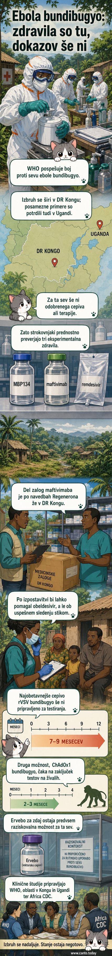 Ilustracija zdravstvenega delavca v zaščitni opremi, ki uporablja eksperimentalno zdravilo proti virusu ebole v kongovskem zdravstvenem centru.