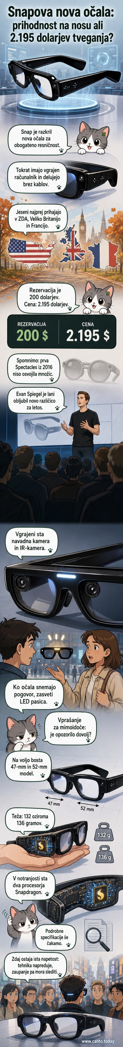 Pametna očala Snap z LED pasico na sredini in moderno, futuristično obliko.