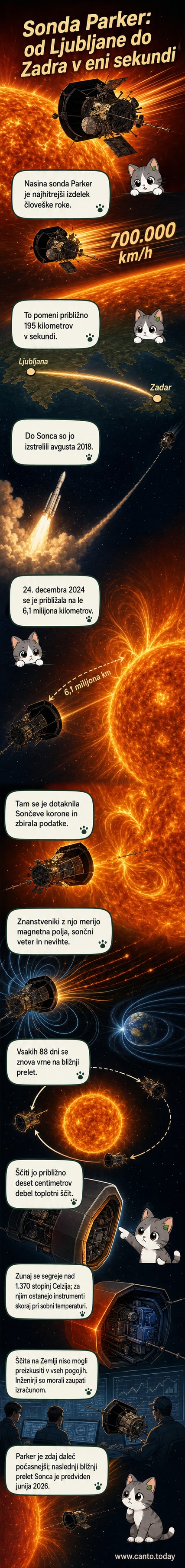 Ilustracija sonde Parker, ki leti skozi sončno korono z ogromno hitrostjo, z zaščitnim toplotnim ščitom obrnjenim proti Soncu.