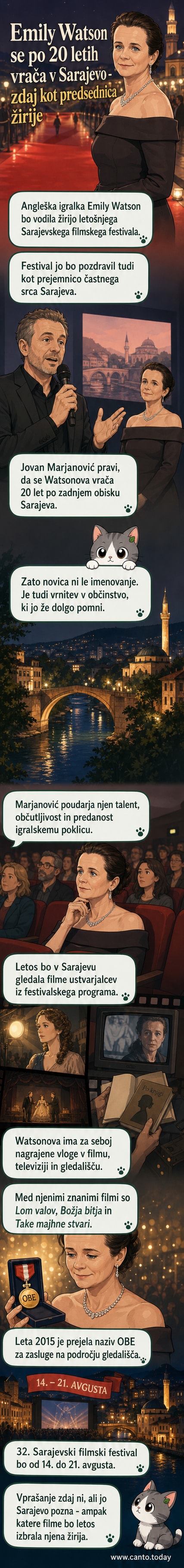 Portret igralka Emily Watson na rdečem tepihu, v ozadju logotip Sarajevskega filmskega festivala.