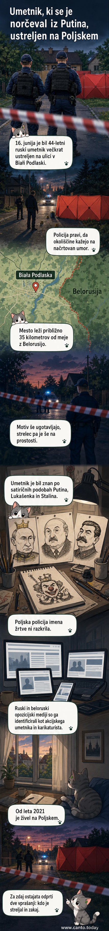 Ulična scena v Biala Podlaski s policijo in pregradami, kjer je bil ustreljen ruski umetnik.