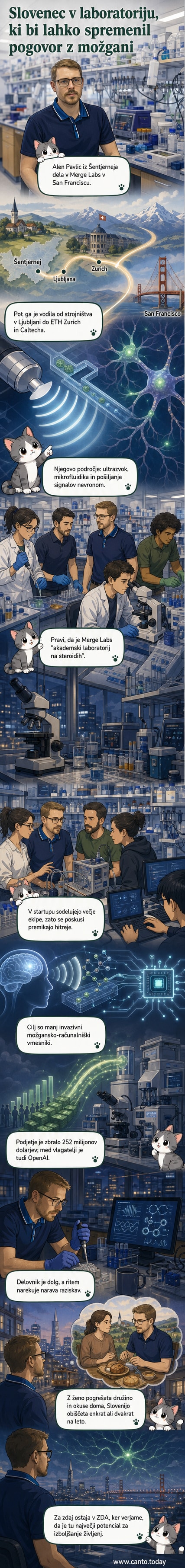Portret Alena Pavliča, slovenskega raziskovalca v San Franciscu, ki deluje v laboratoriju Merge Labs. V ozadju so tehnološki prikazi možganskih vmesnikov in ultrazvočnih valov.