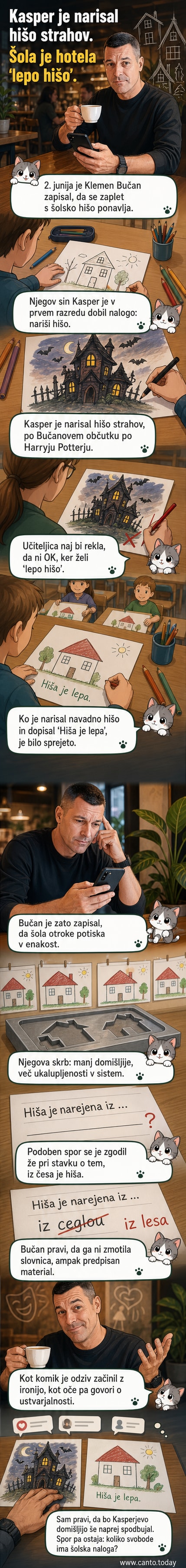 Ilustracija otroka, ki riše čudno hišo, medtem ko učiteljica zavzeto kaže na navadno hišo na tabli.